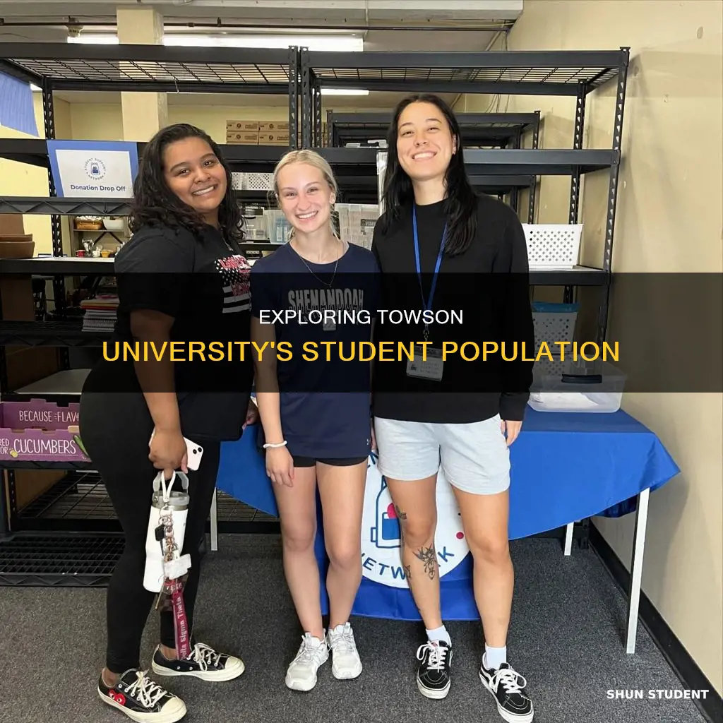 how many students attend towson university