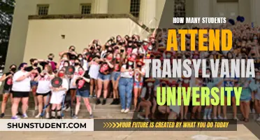 Transylvania University: Student Enrollment Figures and Insights