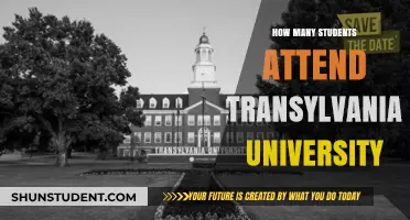 Transylvania University's Student Population: How Many?