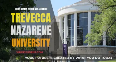 Trevecca Nazarene University: Student Population Insights