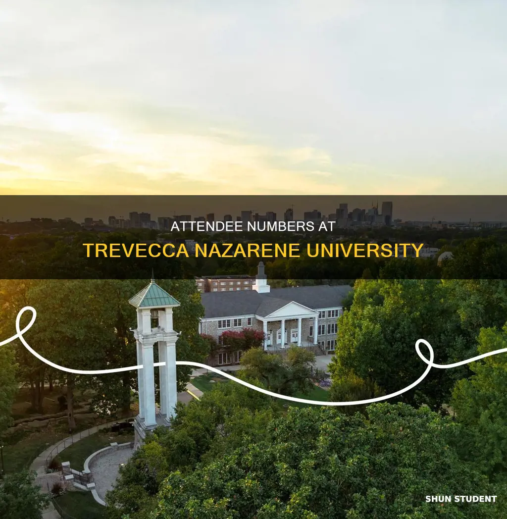 how many students attend trevecca nazarene university