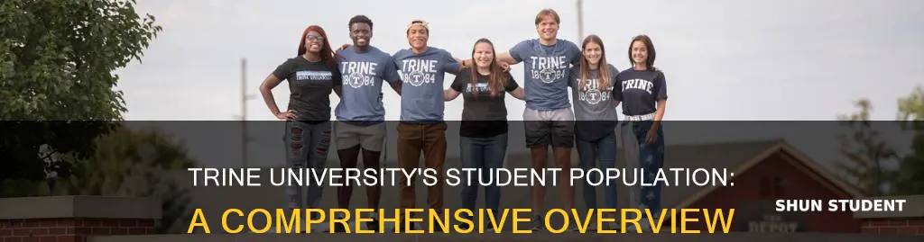 how many students attend trine university