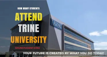 Trine University: Student Population and Campus Life