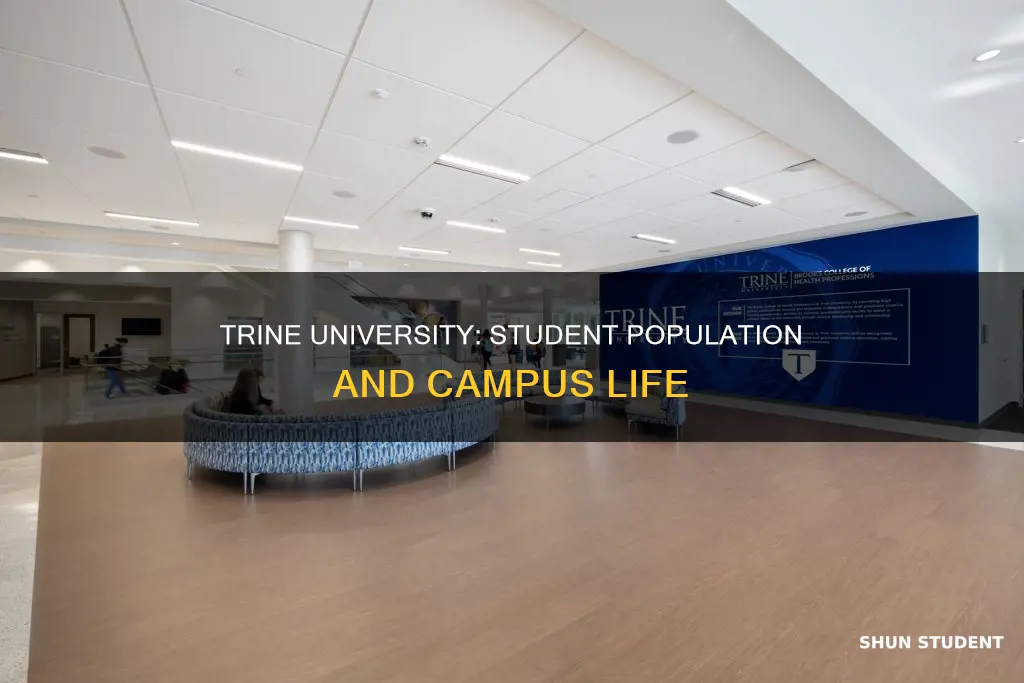 how many students attend trine university