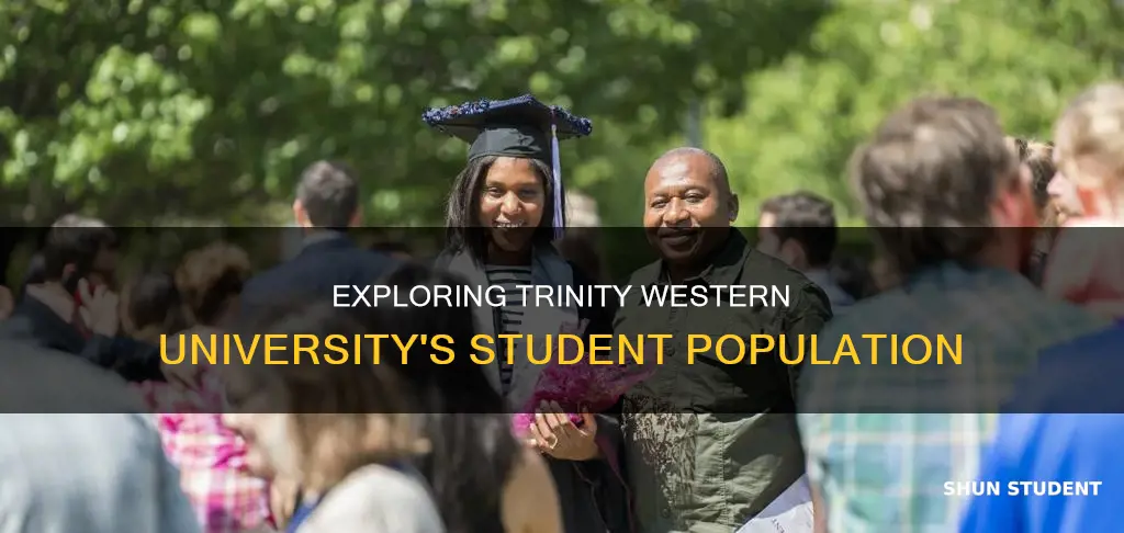 how many students attend trinity western university