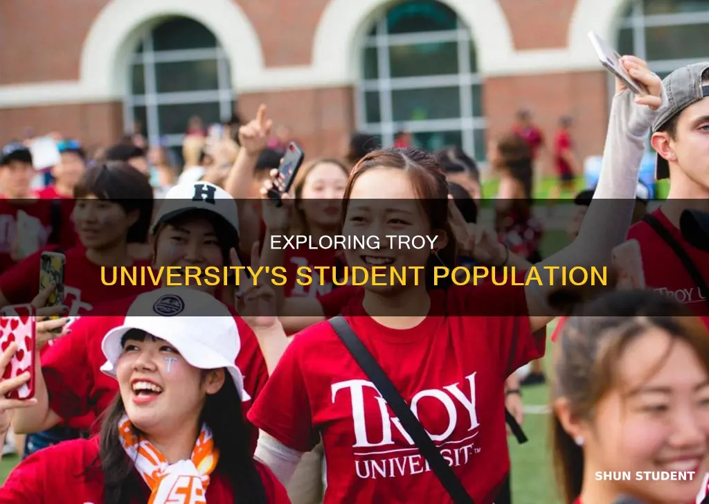 how many students attend troy university