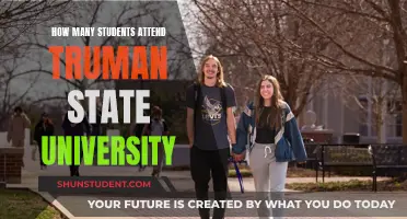 Truman State University: Enrollment and Student Population Insights