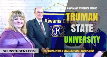 Truman State University: Enrollment and Student Life