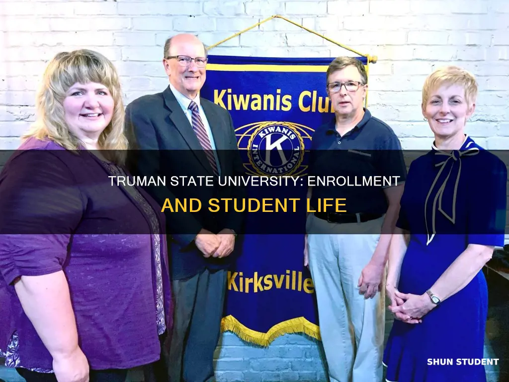 how many students attend truman state university