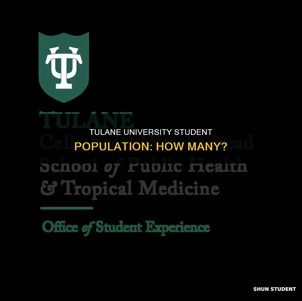 how many students attend tulane university