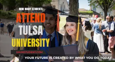 Exploring Tulsa University's Student Population: Numbers and Insights