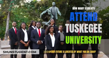 Attending Tuskegee University: Student Enrollment Numbers Revealed