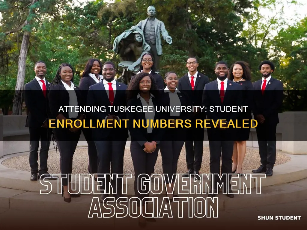 how many students attend tuskegee university