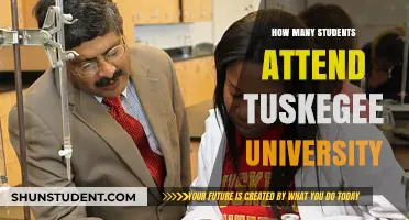Attending Tuskegee University: Student Numbers and You