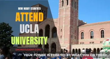 UCLA's Student Population: A Comprehensive Overview