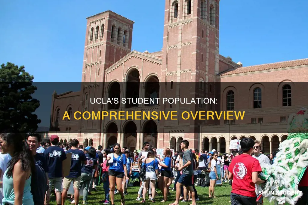 how many students attend ucla university