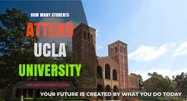 UCLA's Student Population: A Comprehensive Overview