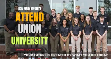 Union University's Student Population: A Comprehensive Overview