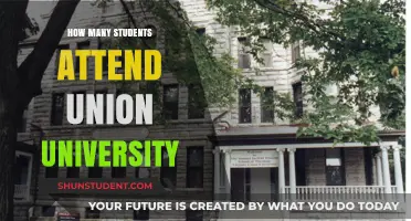 Union University Student Population: How Many?
