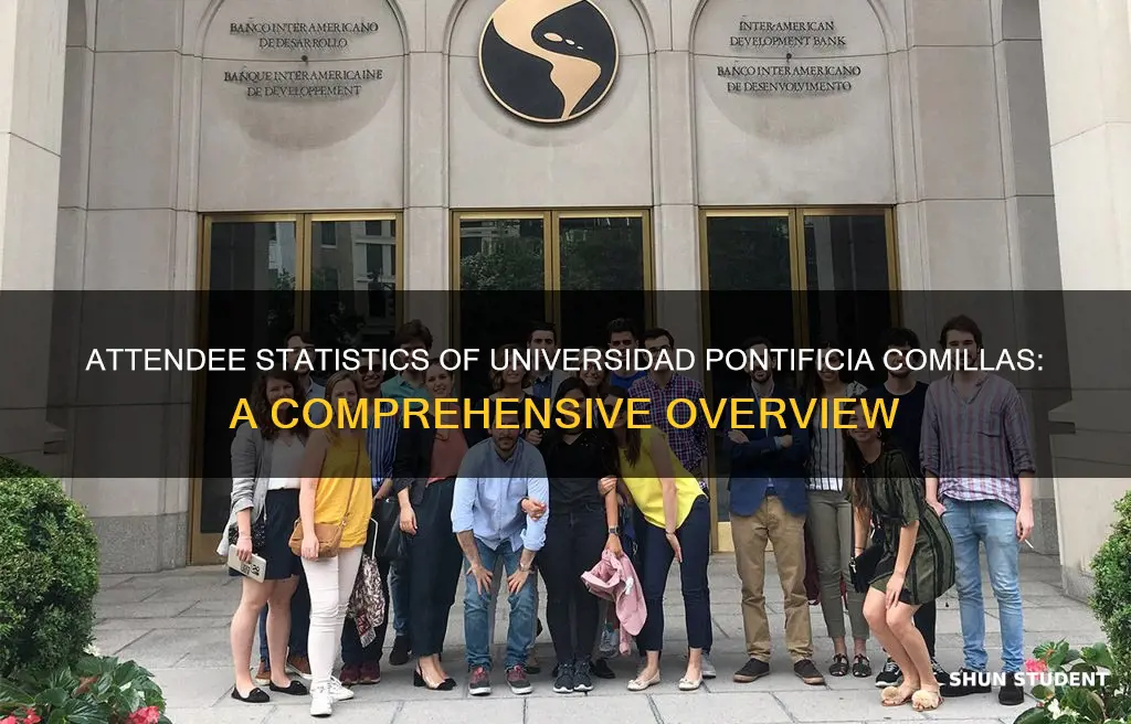 how many students attend universidad pontificia comillas