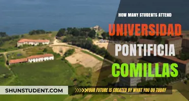 Attend Universidad Pontificia Comillas: Student Population Unveiled