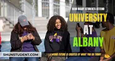 University at Albany: Student Population and Campus Life