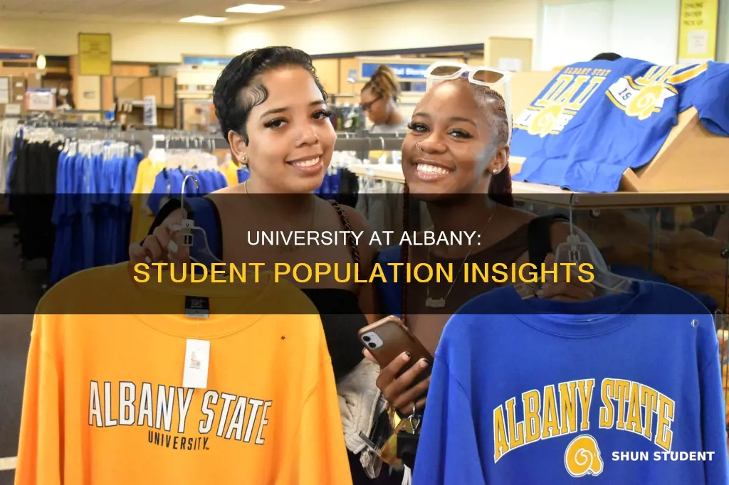 how many students attend university at albany