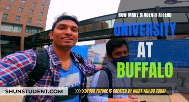 University at Buffalo: Student Population and Campus Life