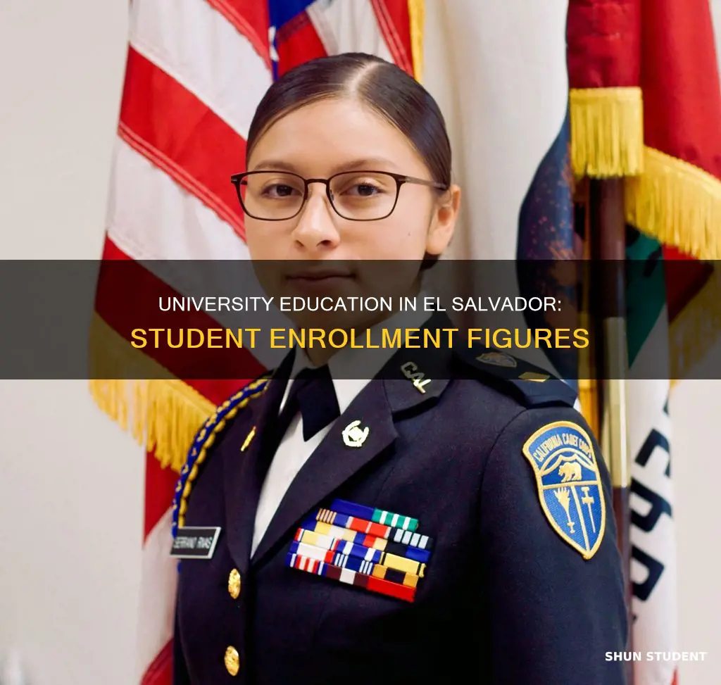 how many students attend university in el salvador