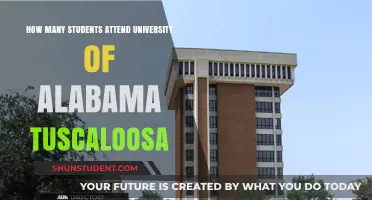 Exploring Enrollment at the University of Alabama, Tuscaloosa