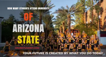 Exploring Arizona State University's Student Population