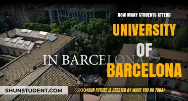 Exploring Enrollment: University of Barcelona's Student Population