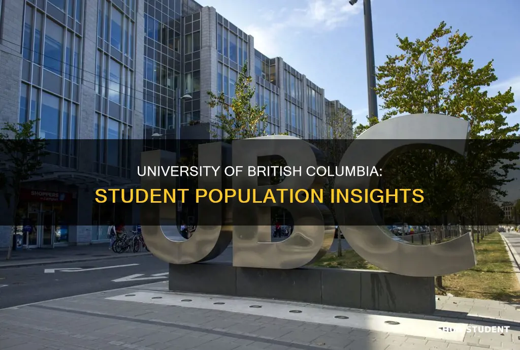 how many students attend university of british columbia