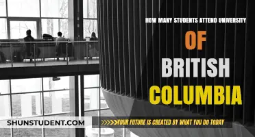 Attendee Numbers at the University of British Columbia