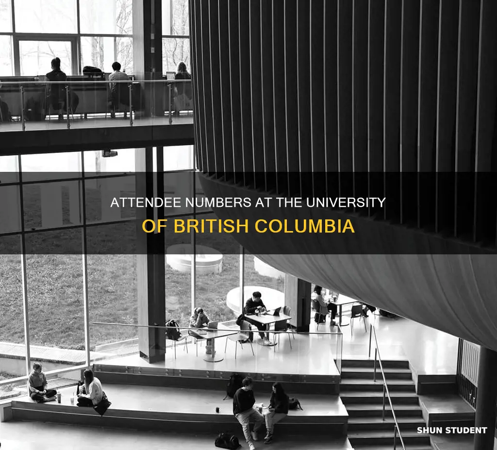 how many students attend university of british columbia