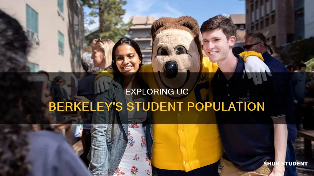 how many students attend university of california berkely