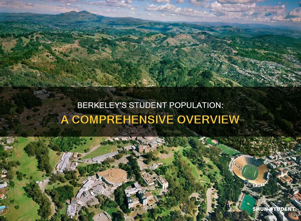 how many students attend university of california berkely
