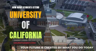 University of California: Student Population and Attendance Insights