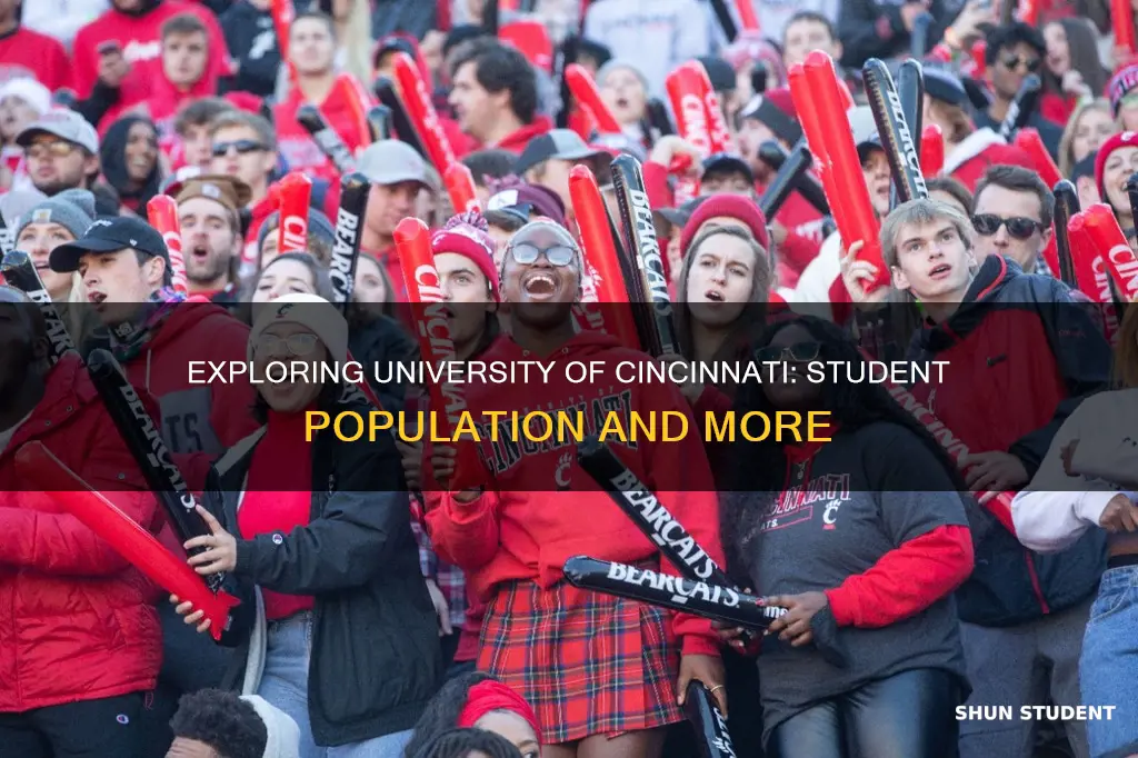 how many students attend university of cincinnati