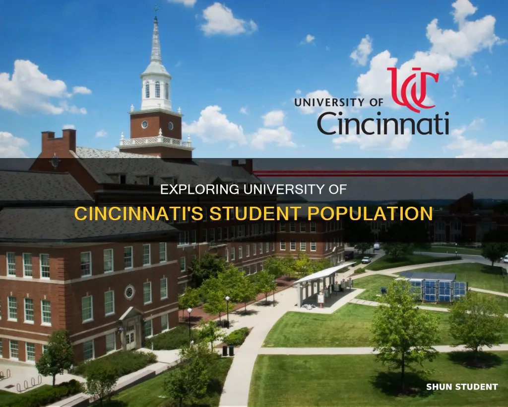 how many students attend university of cincinnati