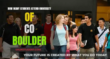 Exploring University of Colorado Boulder's Student Population