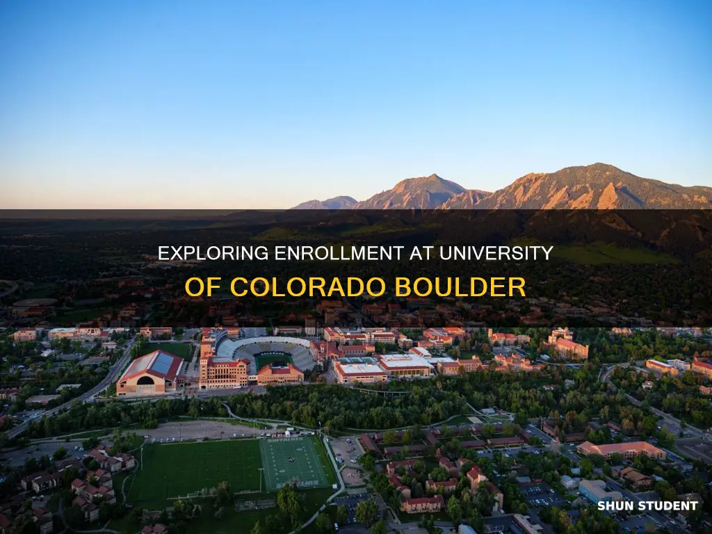 how many students attend university of colorado boulder