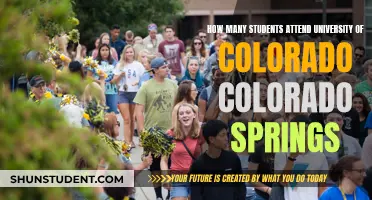 Exploring University of Colorado, Colorado Springs: Student Population Insights