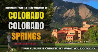 University of Colorado Colorado Springs: Student Population Revealed