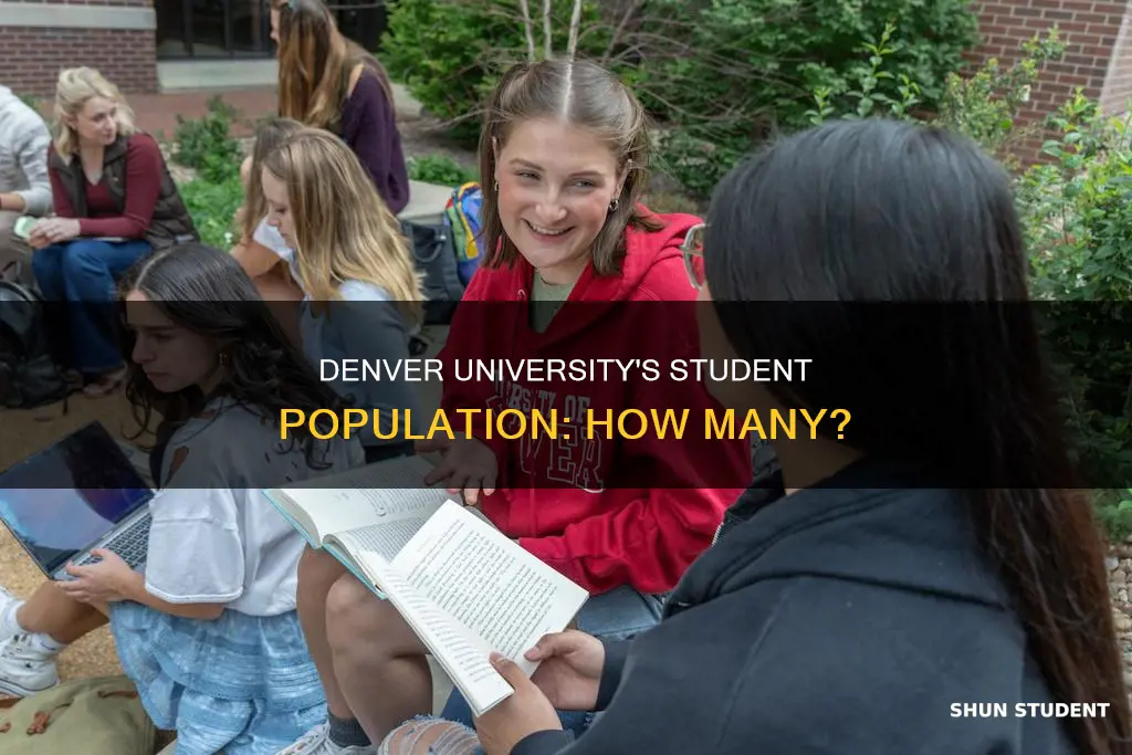 how many students attend university of denver