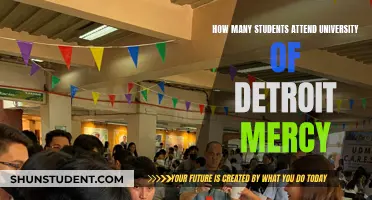 University of Detroit Mercy: Student Population and Campus Life