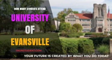 University of Evansville: Student Population and Campus Life