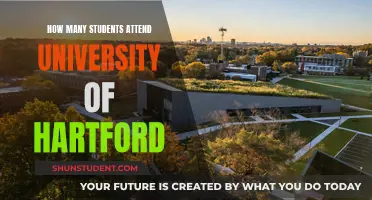 University of Hartford: Student Population and Campus Life