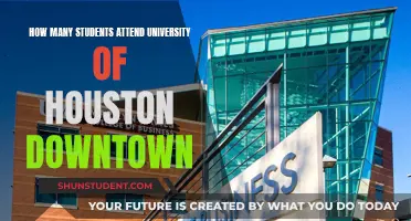 University of Houston Downtown: Student Population and Campus Life