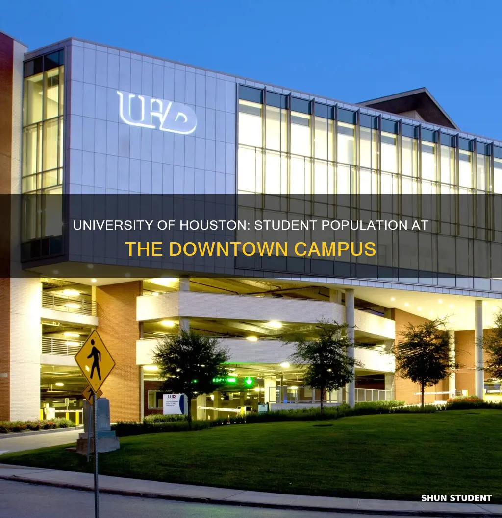 how many students attend university of houston downtown